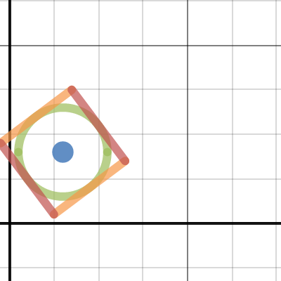 Circle Problem #7 ( Student Version ) | Desmos
