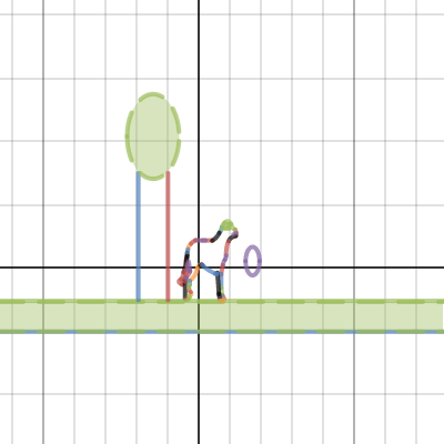 math 3 project | Desmos