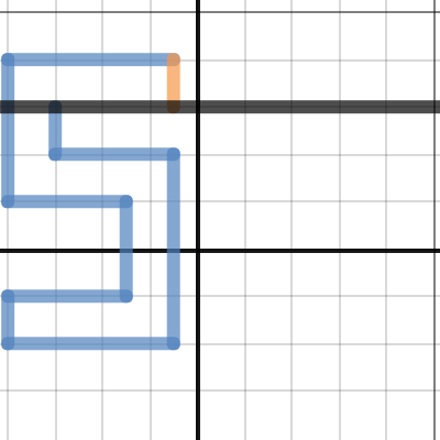 Initials Sarah Kissinger 2 | Desmos