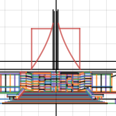 POW | Desmos
