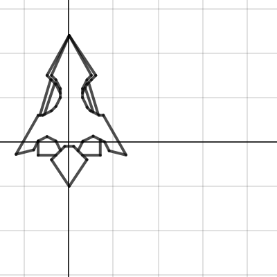 Math Project | Desmos