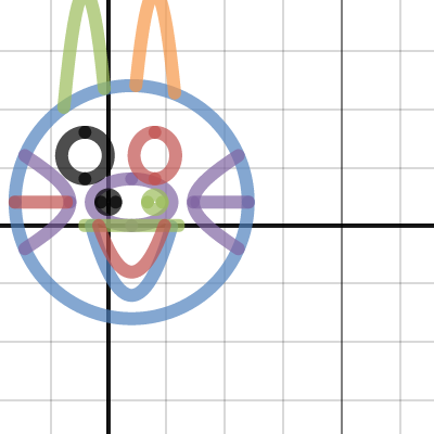 Me Project | Desmos