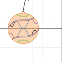 ornament | Desmos