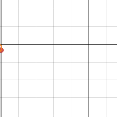 circle | Desmos