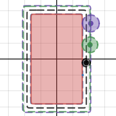 LG cylinder vs effective hitbox | Desmos