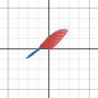 Parametric surface backface culling | Desmos