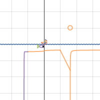 Project Graph | Desmos