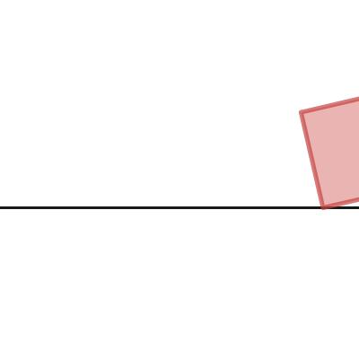 rolling square | Desmos