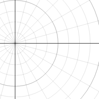 Parametric Functions 4-5 & 13-2. Maia Russell| Desmos