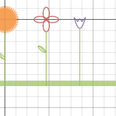 nabuomar- flowers | Desmos