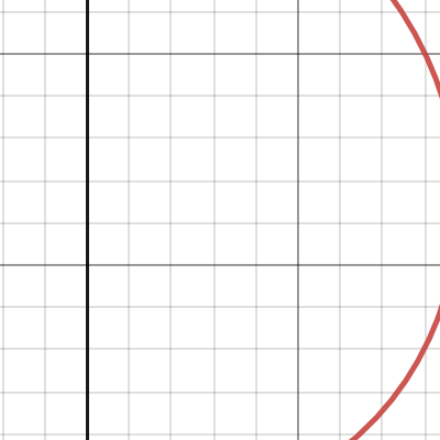 blob | Desmos