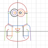 Ashley Hansen Final project | Desmos