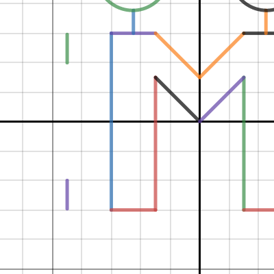 Conics Mural Project | Desmos