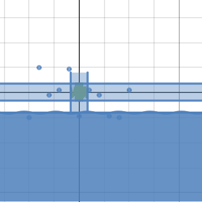 Math Project | Desmos