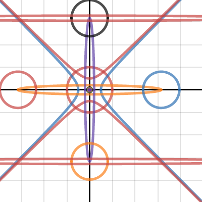 Math thing | Desmos