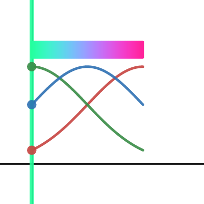 ColorScaleMaker | Desmos
