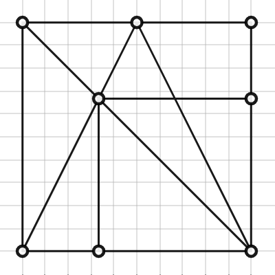 Ratio of a : b = 3 : 2 | Desmos