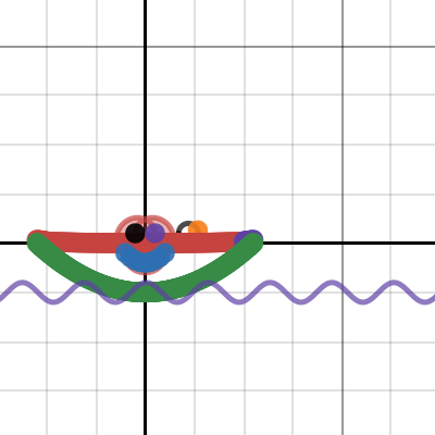 Parametric: Cycloid | Desmos