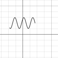 functions | Desmos