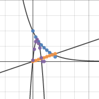 graph | Desmos