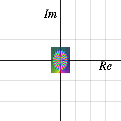 Domain coloring: Arbor Complex | Desmos