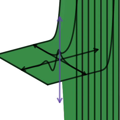 Complex z^z | Desmos