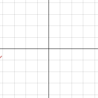 Line Segment Graph | Desmos