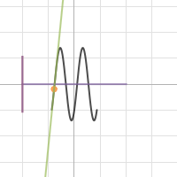 3D Parm Eqn. Derivatives Sec 4.7 | Desmos