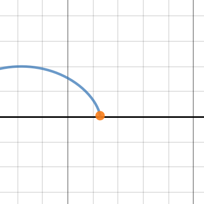 Cycloid | Desmos