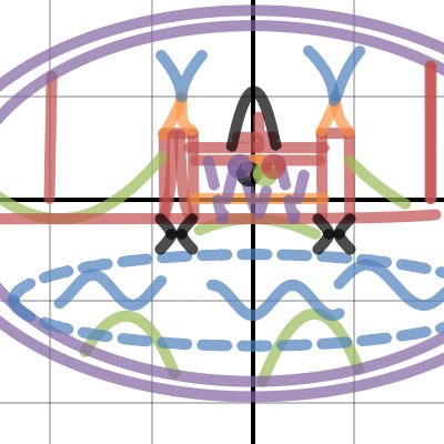 London Bridge Project | Desmos