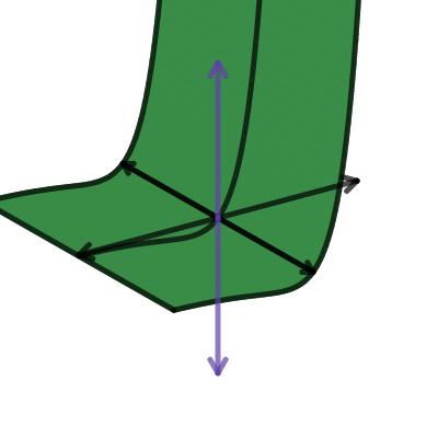 Dual zex| Desmos