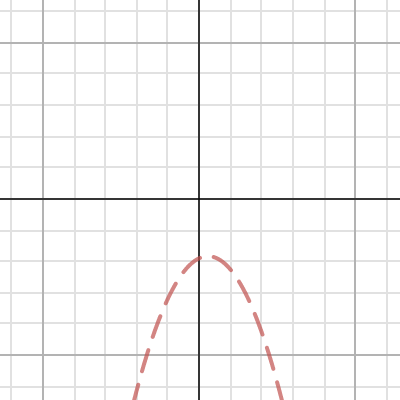 Slide and Divide Proof | Desmos