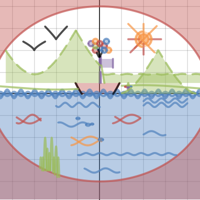 task 2| Desmos