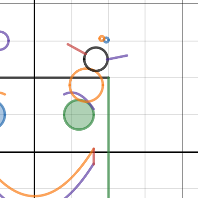 Math Project | Desmos