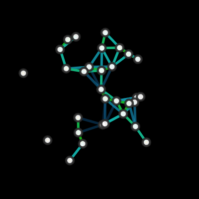 connected dots | Desmos