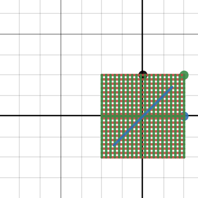 3D Implicit | Desmos