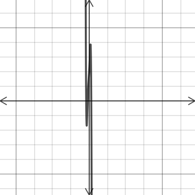 Graph2 | Desmos