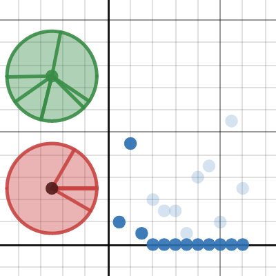 random partitioning | Desmos