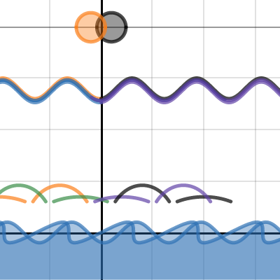 Day and Night | Desmos