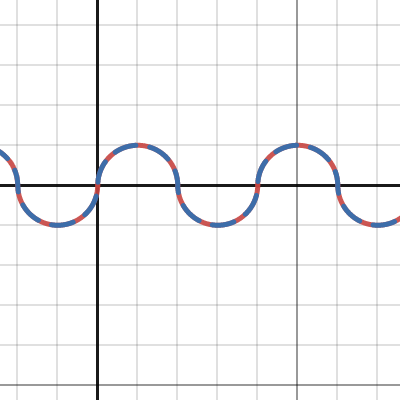 Wave | Desmos