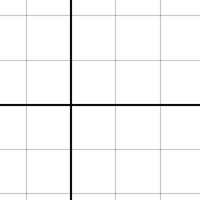 PW Proj. Task 4 | Desmos