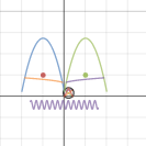 Swilliams_Function Project_Star| Desmos