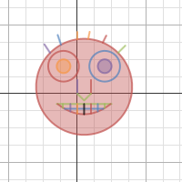 FACE | Desmos