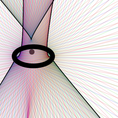 Parametric Catacaustics | Desmos