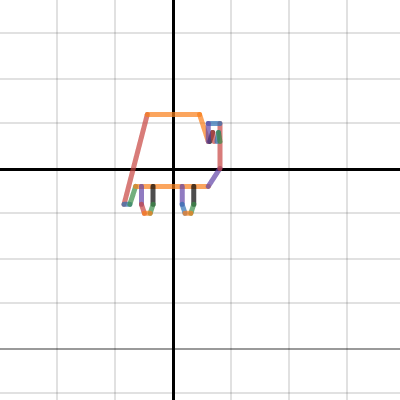 MATH PROJ | Desmos