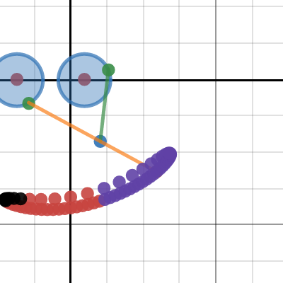Optimised leg 3 | Desmos