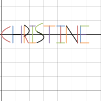 Name Graph | Desmos