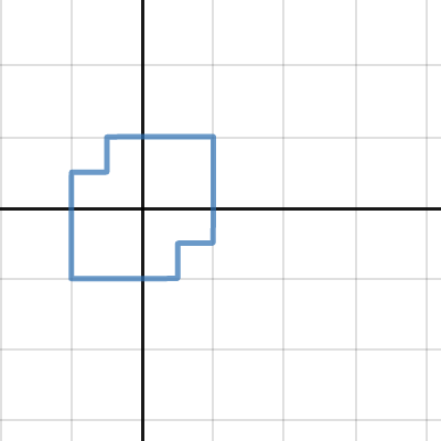 absolute value fun | Desmos