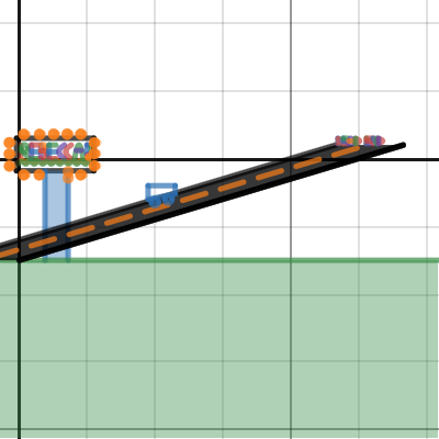 Math project | Desmos