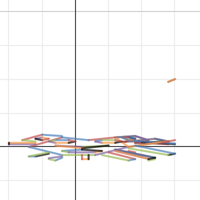 BallardA Graphic Design | Desmos